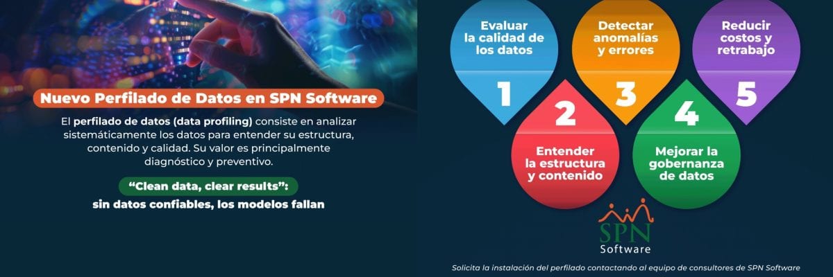 SPN Software