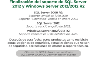 SQL Server 2012 and Windows Server 2012/2012 R2 end of support